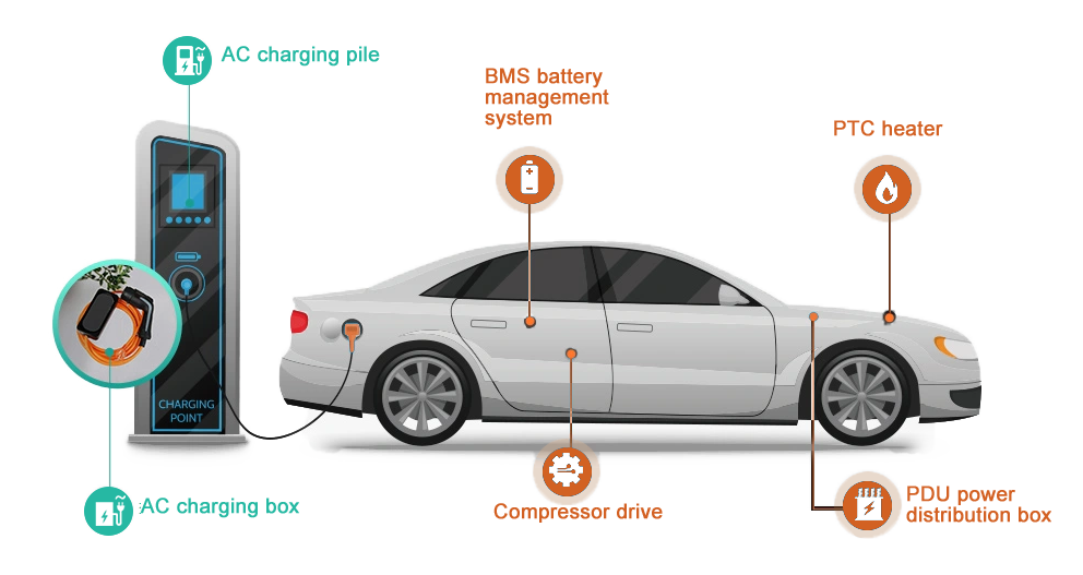 AC-charging-pile-box-white bg.png